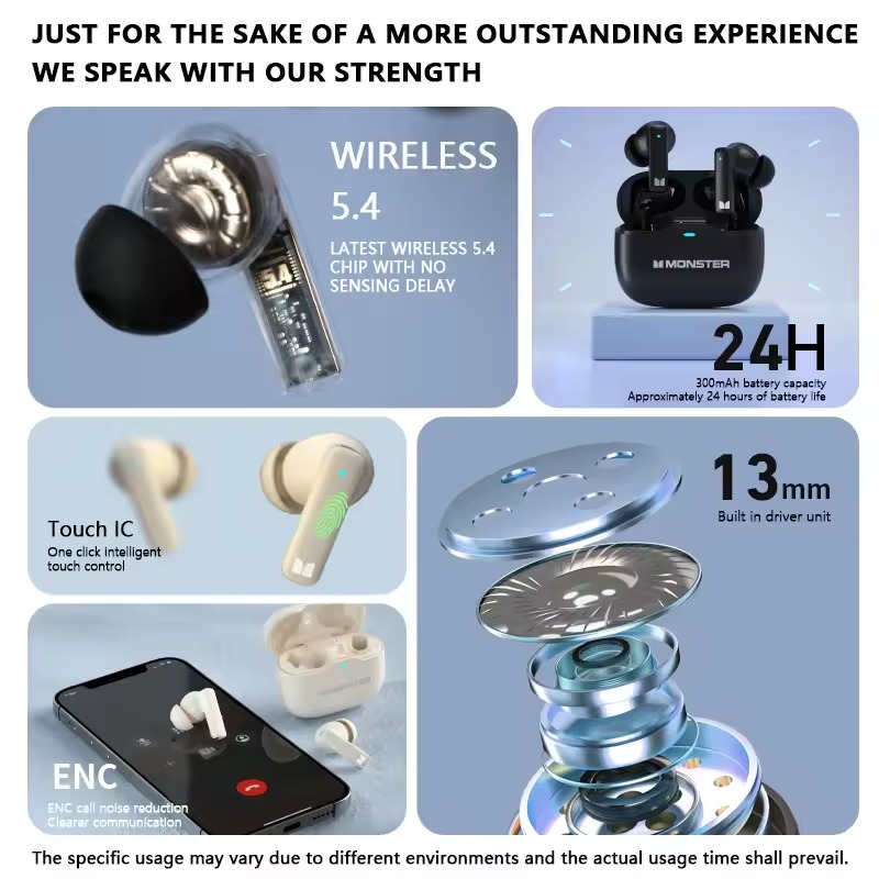 Picture of MONSTER AuraFit GT17 ANC Earbuds HIFI Sound Quality, Active Noise Cancellation Wireless Earphone TWS Earbuds