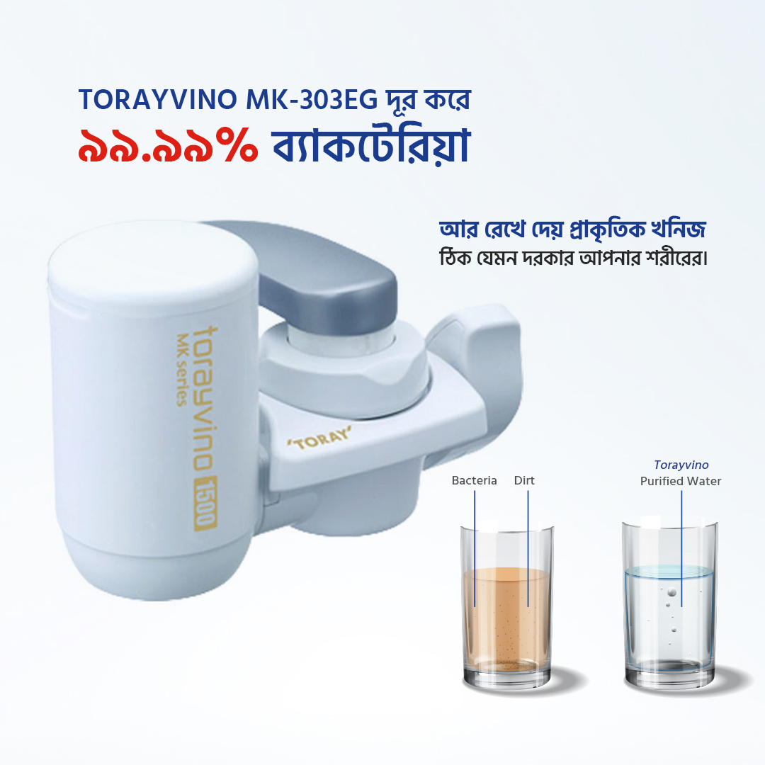 Picture of Torayvino MK 303-EG (Water Purifier Set)