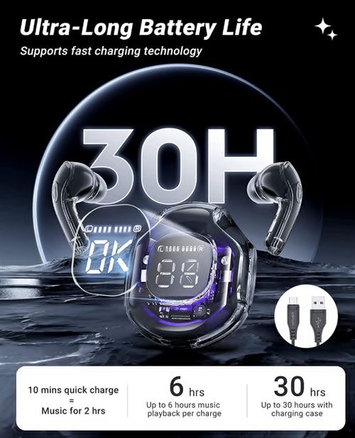 Picture of Ultrapods Pro True Wireless Earbuds with Display Transparent Design, Bluetooth 5.3 Water Proof