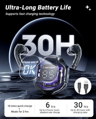 Picture of Ultrapods Pro True Wireless Earbuds with Display Transparent Design, Bluetooth 5.3 Water Proof
