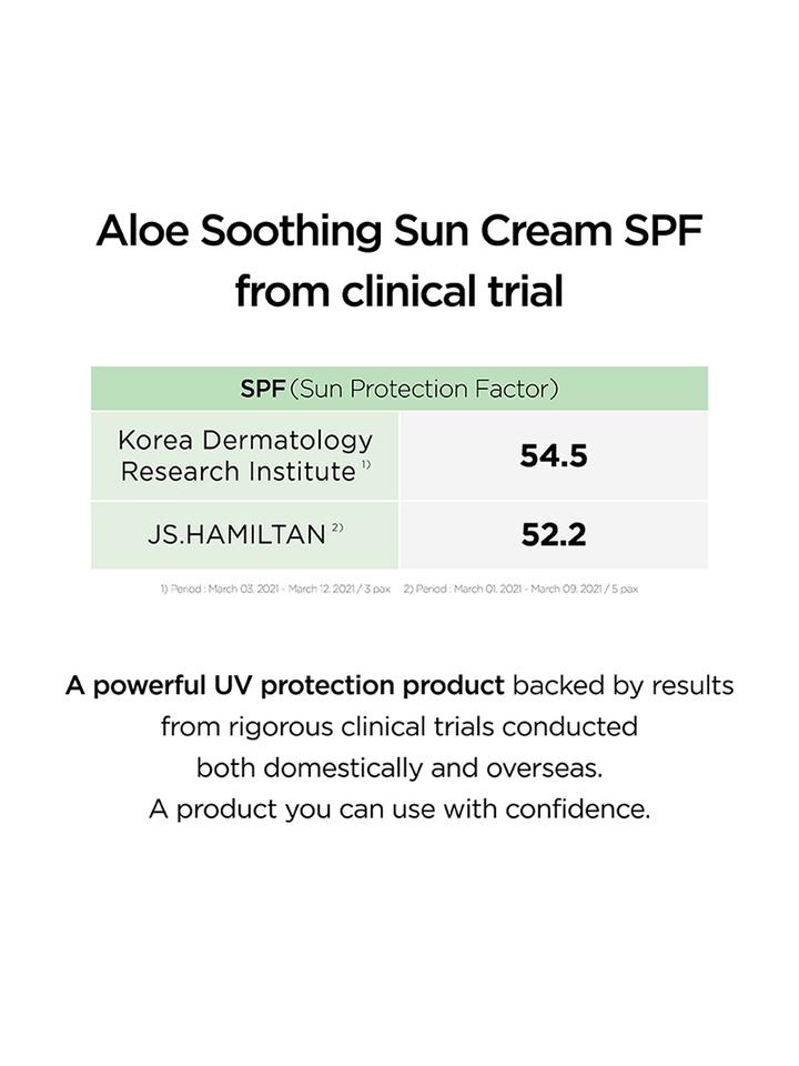 Picture of Cosrx Aloe Soothing Sun Cream SPF50+ PA+++