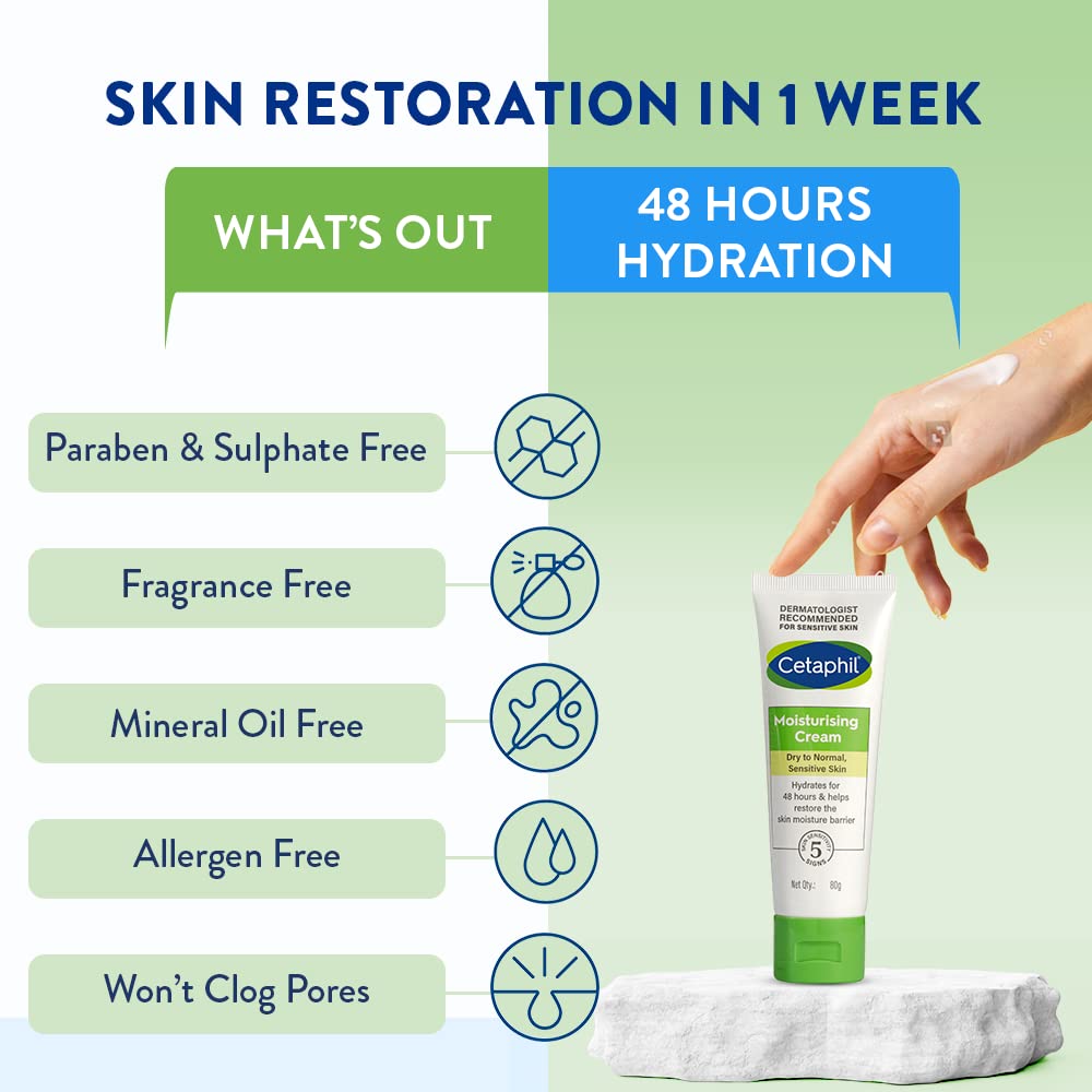 Picture of Cetaphil Moisturising Cream for Face & Body , Dry to Normal skin, 80 gm