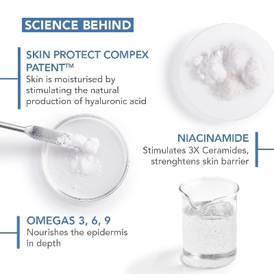 Picture of Bioderma - Atoderm Cream - Hydrating Body Lotion - Body Moisturizer for Normal for Dry Sensitive Skin