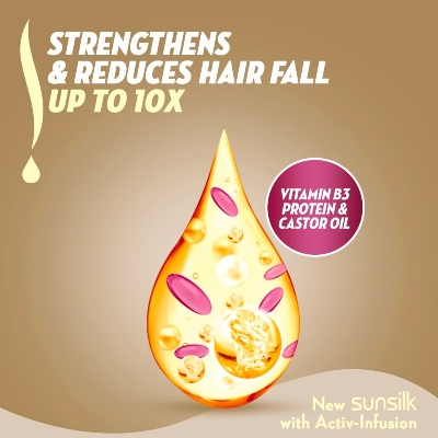 Picture of SUNSILK Shampoo, hair care for Dry Damaged Hair, Hairfall Solution, with Soya Vitamin Complex & Castor Oil, 700ml