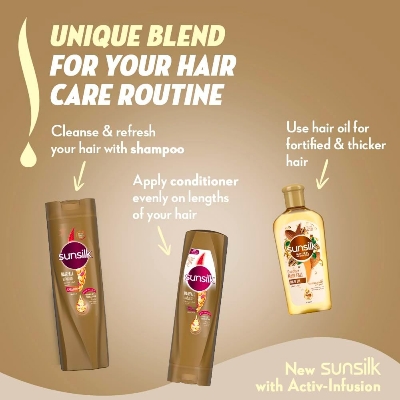Picture of SUNSILK Shampoo, hair care for Dry Damaged Hair, Hairfall Solution, with Soya Vitamin Complex & Castor Oil, 700ml