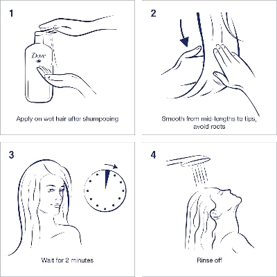 Picture of Dove Damage Therapy Daily Moisture Shampoo 1.18 Ltr