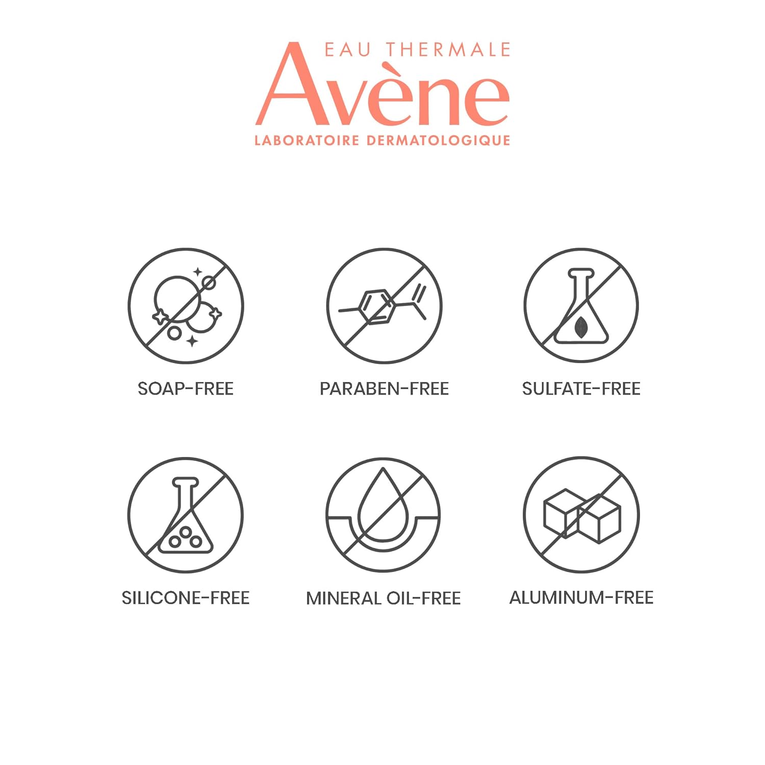 Picture of Avène Cleanance Cleansing Gel Soap Free Cleanser for Acne Prone, Oily, Face & Body, Alcohol-Free