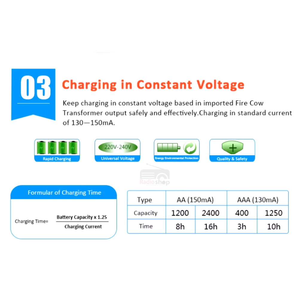 Picture of Doublepow AA 1200mAh 1.2V Ni-MH Rechargeable Battery, Pack of 1