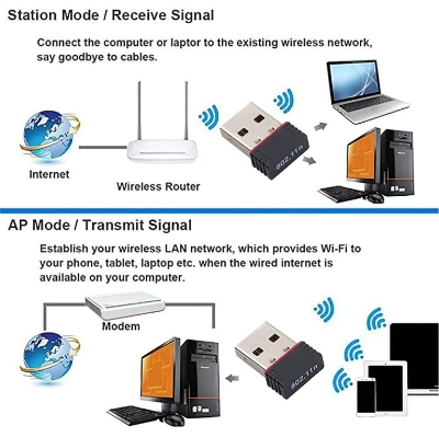 Picture of 802.11N USB 2.0 Wireless WiFi Network Adapter