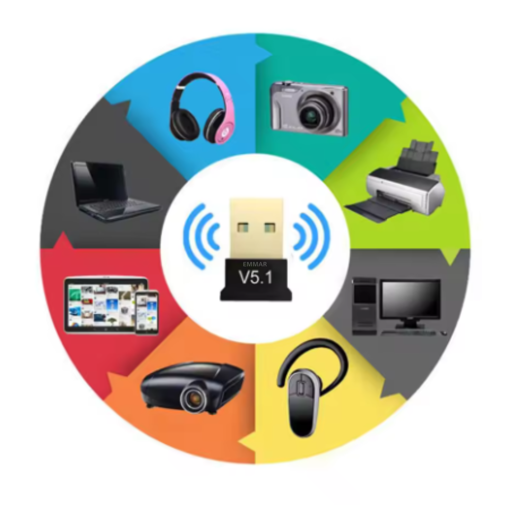 Picture of USB Bluetooth 5.1 Adapter Transmitter Bluetooth Receiver Audio V5.1 Bluetooth Dongle Wireless USB Adapter for Computer PC Laptop