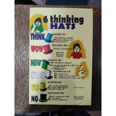Picture of Six Thinking Hats by Edward de Bono