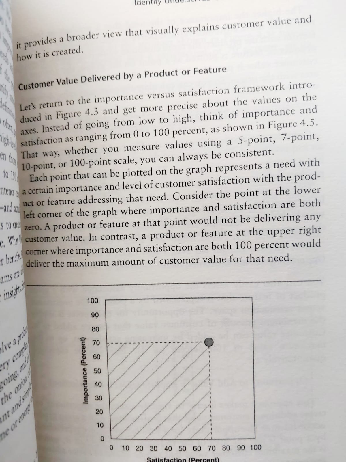 Picture of The Lean Product Playbook by Dan Olsen (Premium - Paperback)