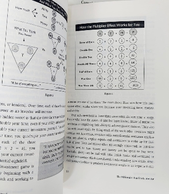 Picture of The Millionaire Real Estate Investor by Dave Jenks, Gary W. Keller, and Jay Papasan