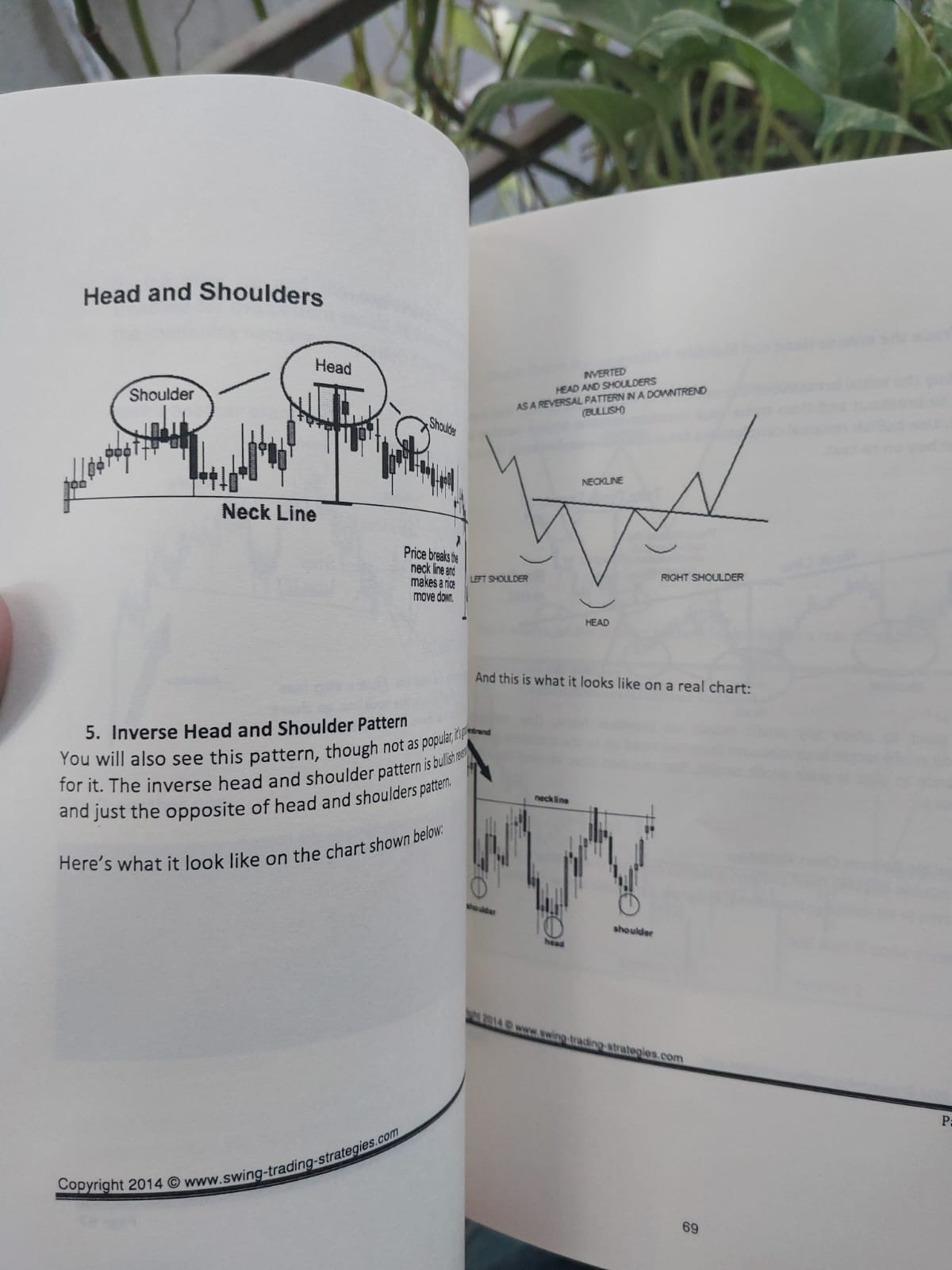 Picture of THE ULTIMATE PRICE ACTION TRADING GUIDE by Cuwen Fynn - (Black & White Print Paperback)