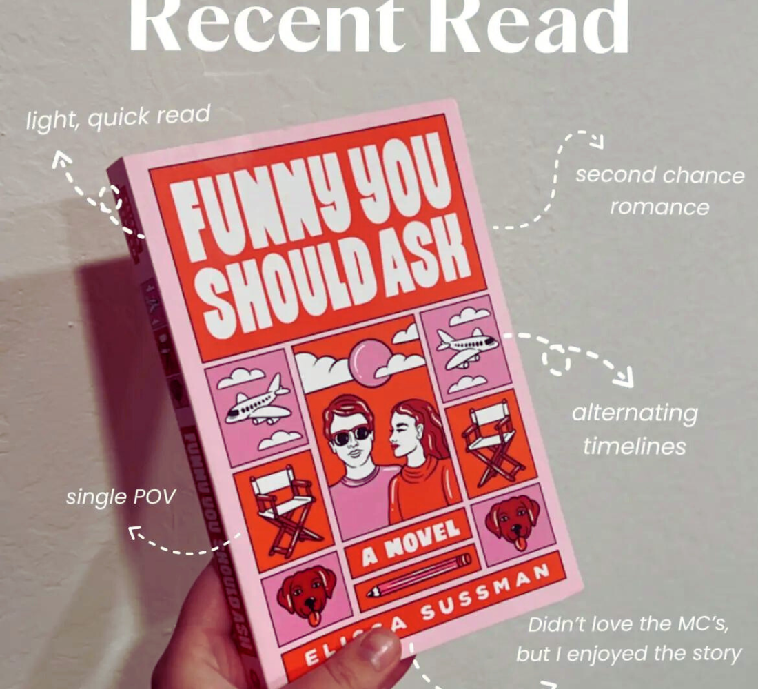 Picture of Funny You Should Ask: A Novel Book by Elissa Sussman | Paperback