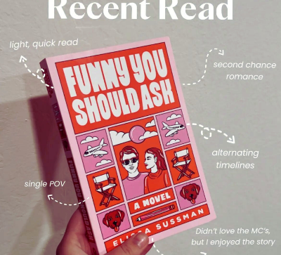 Picture of Funny You Should Ask: A Novel Book by Elissa Sussman | Paperback