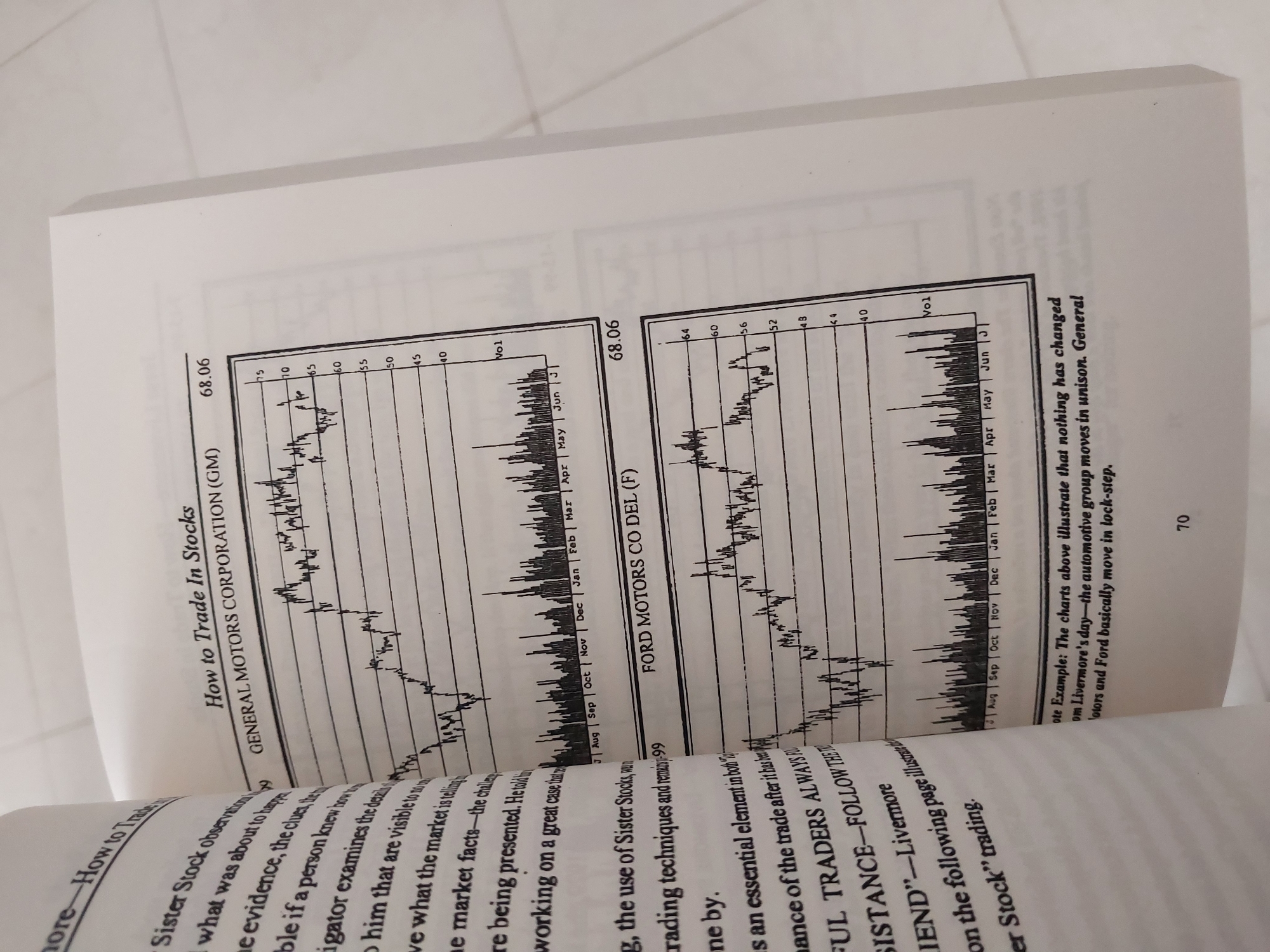 Picture of How to Trade In Stocks Book by Jesse Livermore (Premium - Paperback )