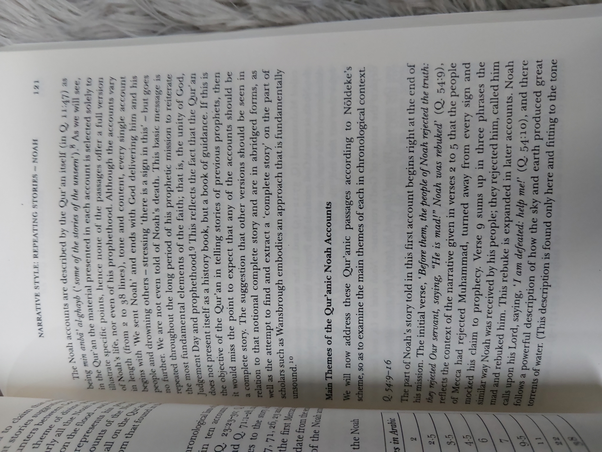 Picture of Exploring the Qur'an: Context by Muhammad Abdel Haleem (Premium Paperback)