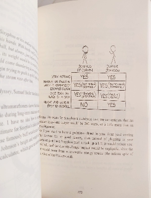 Picture of What If? 2: Additional Serious Scientific Answers to Absurd Hypothetical Questions by Randall Munroe (Paperback)