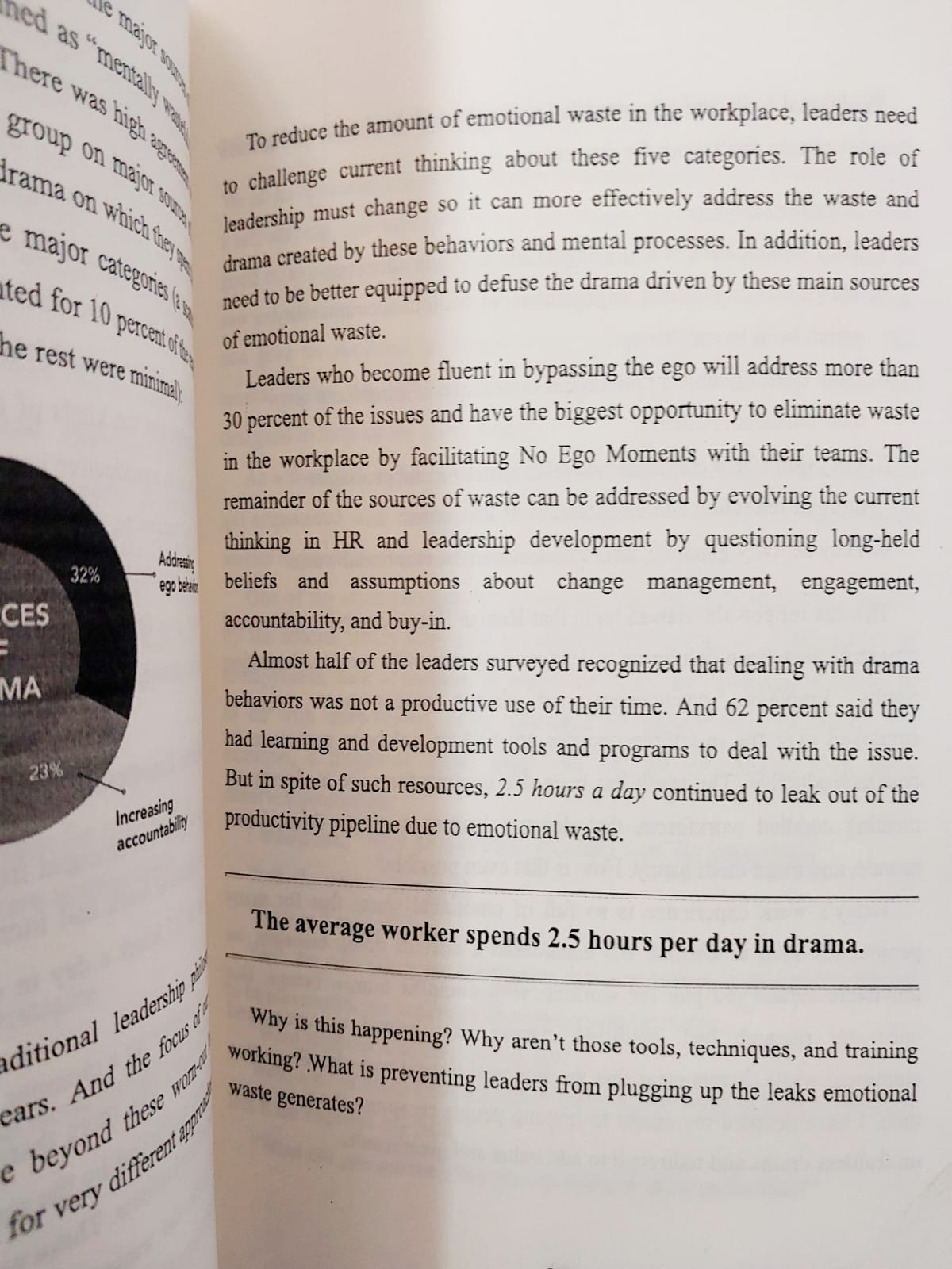Picture of No Ego: How Leaders Can Cut the Cost of Workplace Drama, End Entitlement, and Drive Big Results Book by Cy Wakeman
