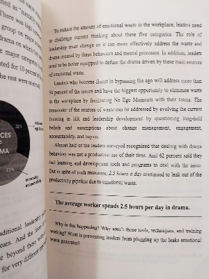 Picture of No Ego: How Leaders Can Cut the Cost of Workplace Drama, End Entitlement, and Drive Big Results Book by Cy Wakeman