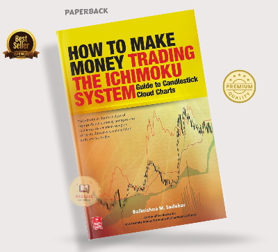 Picture of How to Make Money Trading the Ichimoku System: Guide to Candelstick Cloud Charts Book by Balkrishna M. Sadekar