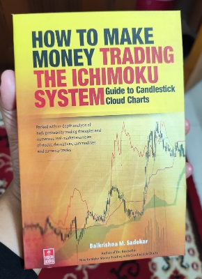 Picture of How to Make Money Trading the Ichimoku System: Guide to Candelstick Cloud Charts Book by Balkrishna M. Sadekar
