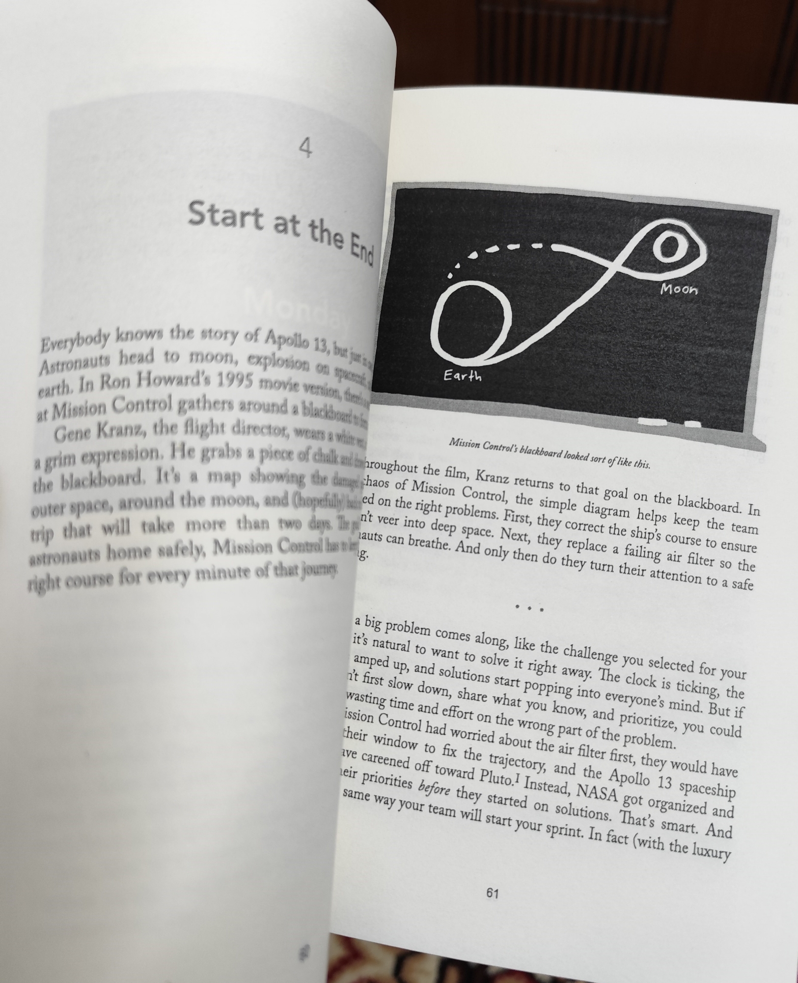 Picture of Sprint: How to Solve Big Problems and Test New Ideas in Just Five Days Book by Jake Knapp (Premium - Paperback)