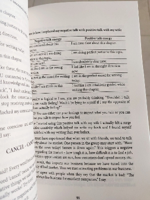 Picture of The Law of Attraction Book by Indu Khatri and Mitesh Khatri