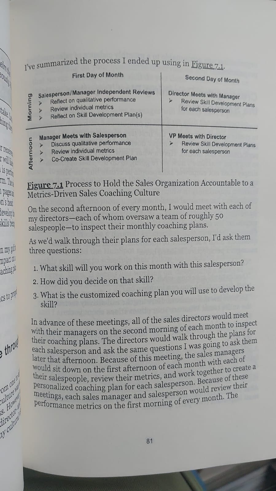 Picture of The Sales Acceleration Formula: Using Data, Technology, and Inbound Selling to Go from $0 to $100 Million Book by Mark Roberge