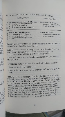 Picture of The Sales Acceleration Formula: Using Data, Technology, and Inbound Selling to Go from $0 to $100 Million Book by Mark Roberge