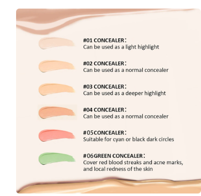 Picture of Beauty Glazed Full Coverage Concealer Palette 401