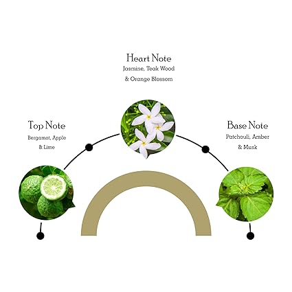 Picture of JAGUAR GOLD EDT 100ML