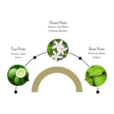 Picture of JAGUAR GOLD EDT 100ML