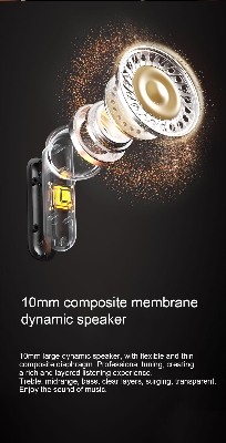 Picture of TWS Wireless Bluetooth Earbuds 5.3 LED Display, Touch Control, Stereo Sound, Long Battery, Noise Reduction Headphones for Android & iPhone‎