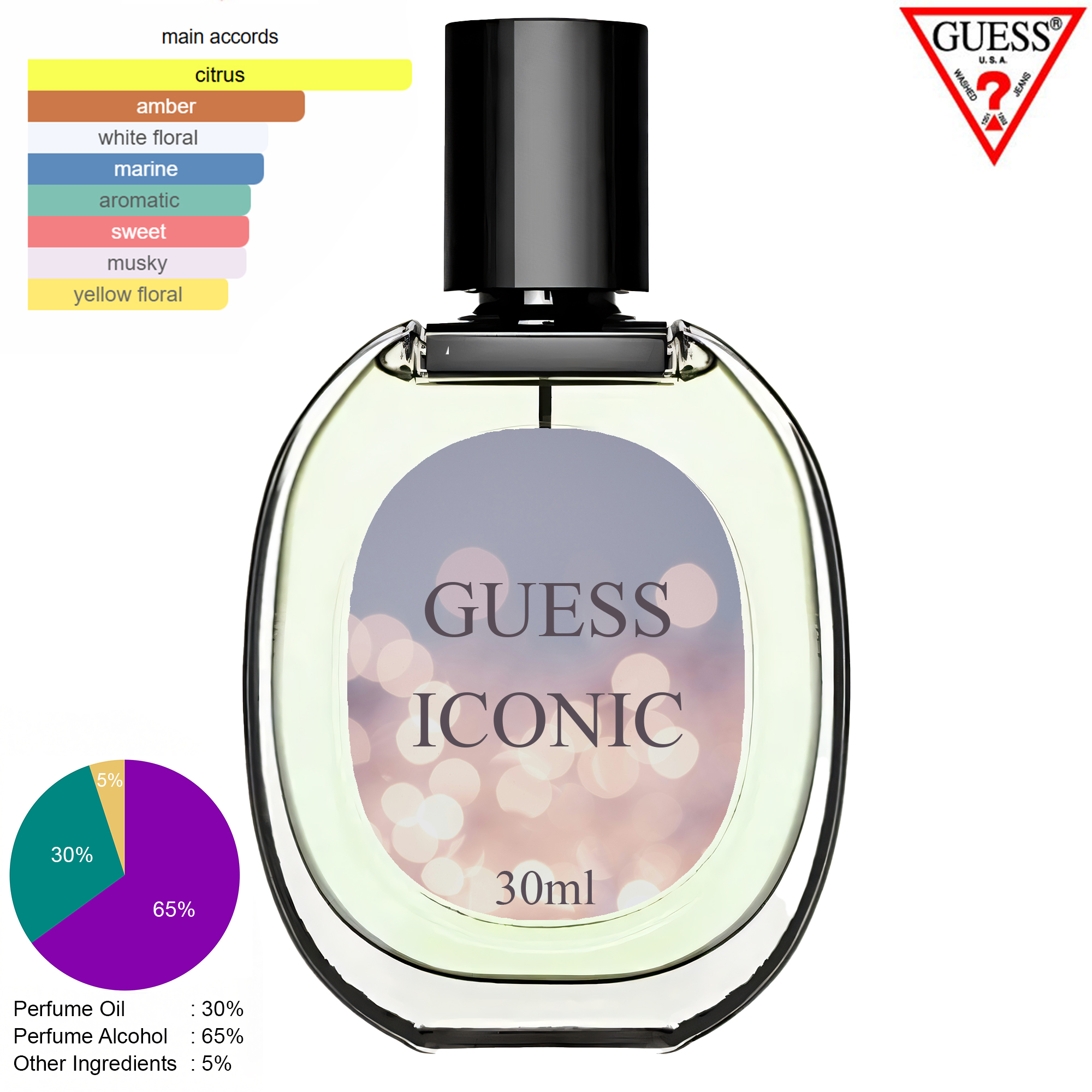 Picture of Corporate Women GUESS Iconic Women/Female Eau de Parfum Perfume Spray For Women