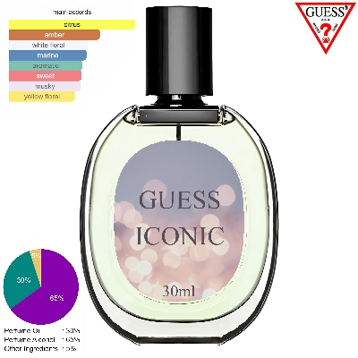 Picture of Corporate Women GUESS Iconic Women/Female Eau de Parfum Perfume Spray For Women