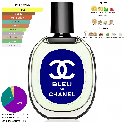 Picture of Most Premium Version Of Blue de Chanel Eau de Parfum - Deep Blue Fragrance Type Fresh, Woody, Citrus, Spicy, Fruity, Aquatic 30ML