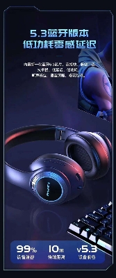 Picture of Awei A100BL Bluetooth headphones Foldable Strong Bass