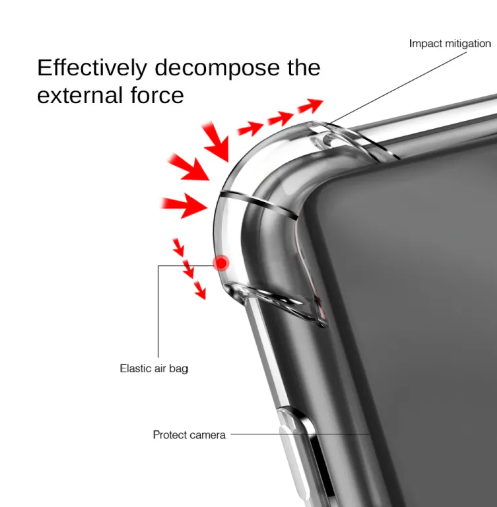 Picture of For Tecno Spark 20 Pro Plus All-Inclusive Security Protection Durable TPU Case for Tecna Spark 20Pro+ KJ7 Clear Airbag Drop Resistant Phone Case