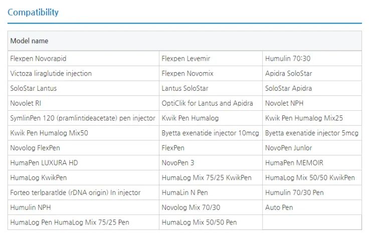 Picture of Insulin Pen Needle 4mm WellFine Made in Korea