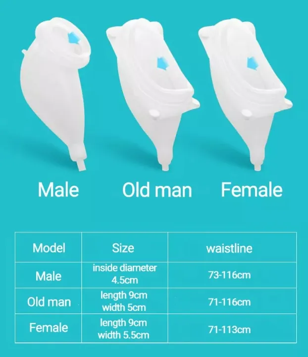 Picture of Portable reuseable medical incontinence male female urine container urine collection bag / Silicone Urine Collector Bag Adults Urinal with Urine Catheter Bags for Older Men Woman