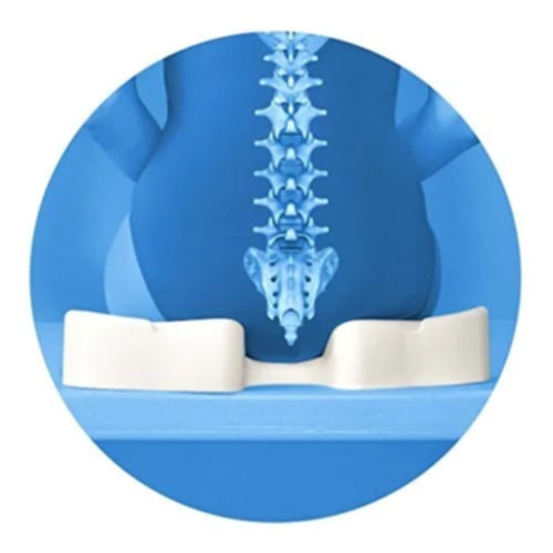 Picture of Coccyx Seat Cushion to Relieve Back, Sciatica and Tailbone Pain Ideal for Car, Office Chair