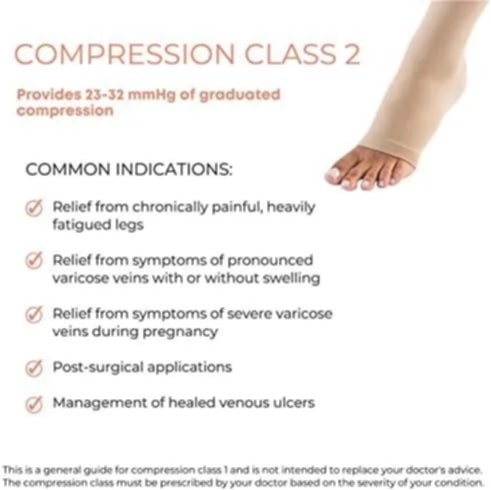 Picture of SIGVARIS Medical Compression Stockings Compression Class 2 (23~32mmHg), Thigh high
