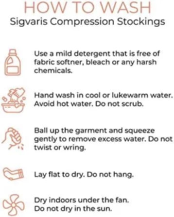 Picture of SIGVARIS Medical Compression Stockings Compression Class 2 (23~32mmHg), Thigh high