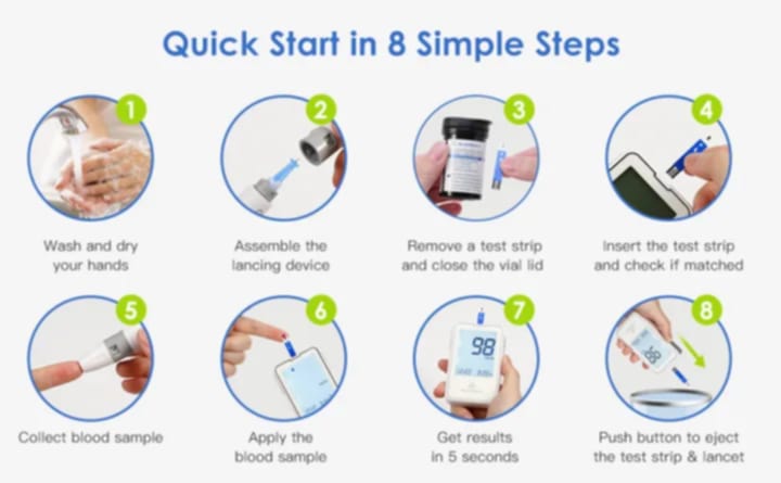 Picture of Accu-Fast Easy Blood Glucose Test Meter Test Strip 50 PCS (2 Vials of 25 Strips)