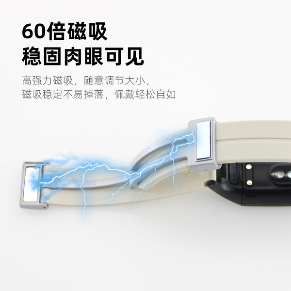 Picture of Watch Strap For Honor 4 / 5 Band soft silicon magnetic watch strap