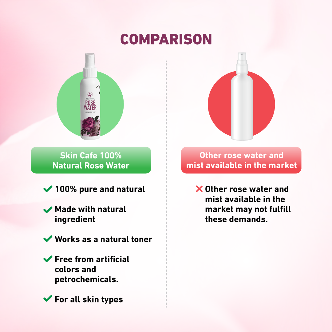 Skin Cafe 100% Natural Rose Water Face And Body Mist Cosmetic Shopping Zone online shop bangladeshothoba.com