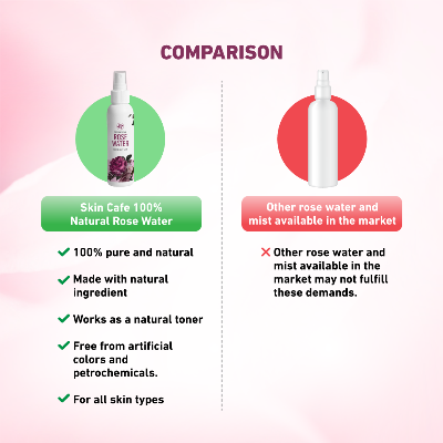 Skin Cafe 100% Natural Rose Water Face And Body Mist Cosmetic Shopping Zone online shop bangladeshothoba.com