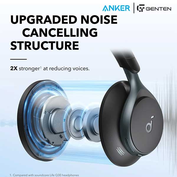 Picture of Anker Soundcore Space One ANC Over Ear Headphone